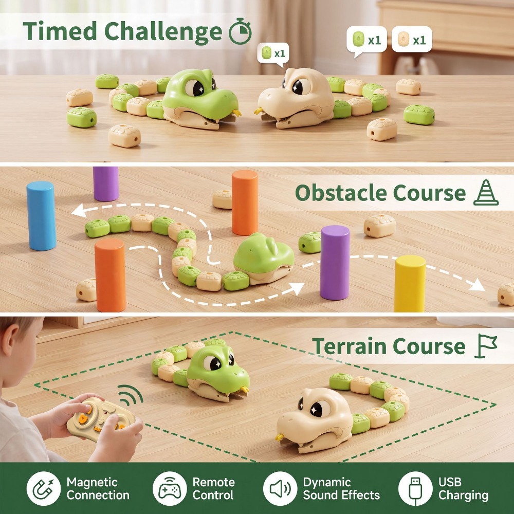 Op afstand bestuurbare hebzuch - Educational Toys recensie en prijs